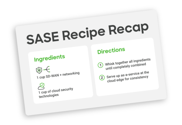 Infographic SASE recipe recap